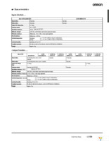 G3TB-IAZR02P-US AC100-240 Page 3